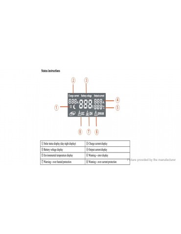 CMG-2410 10A Solar Charge Controller Battery Regulator