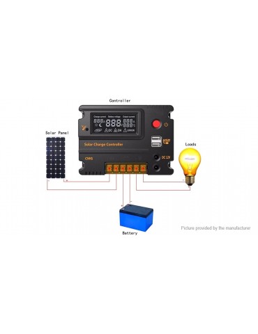CMG-2420 20A Solar Charge Controller Battery Regulator